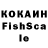 Дистиллят ТГК THC oil Elina Jekshenalieva